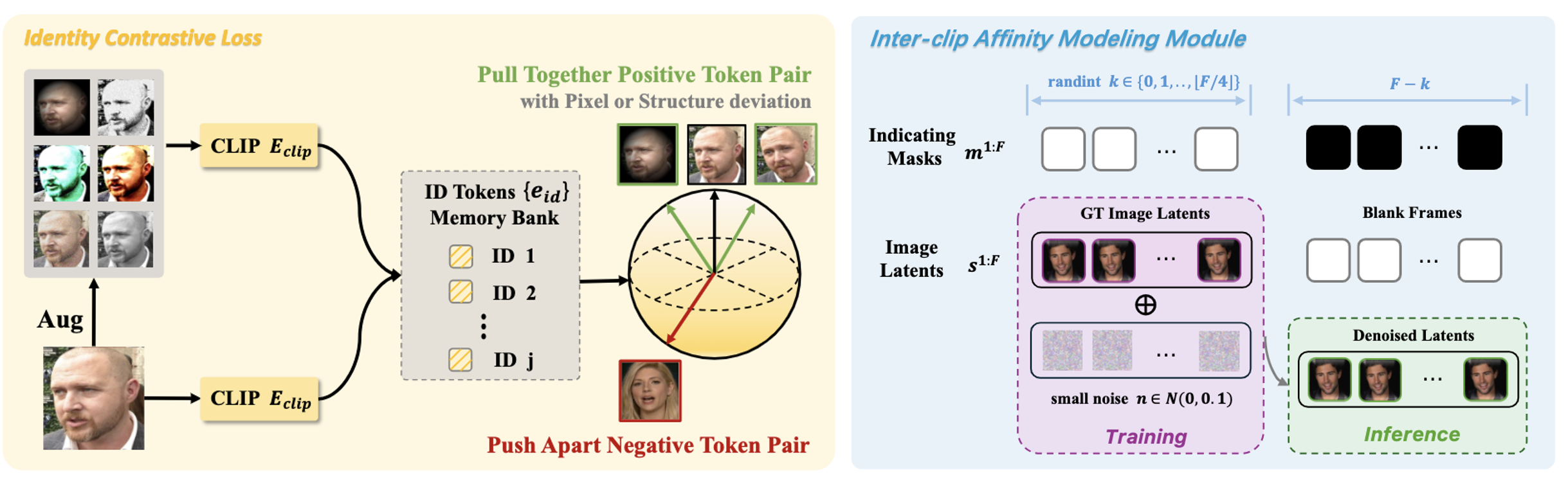 Interpolate start reference image.